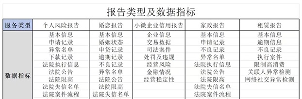 贝融助手使用方法，新人注册查询具体步骤！