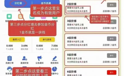 全民剧点项目分析，新人必看，全民剧点会是下一个零撸神盘吗？